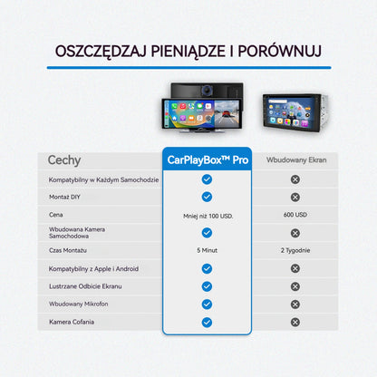 CarPlayBox™ Pro with carpaly and Android Auto support
